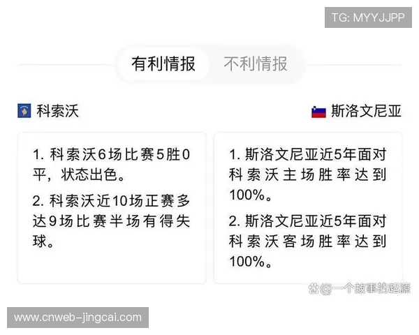 斯洛文尼亚主帅警告球队对科索沃要严肃对待 失误必受惩罚